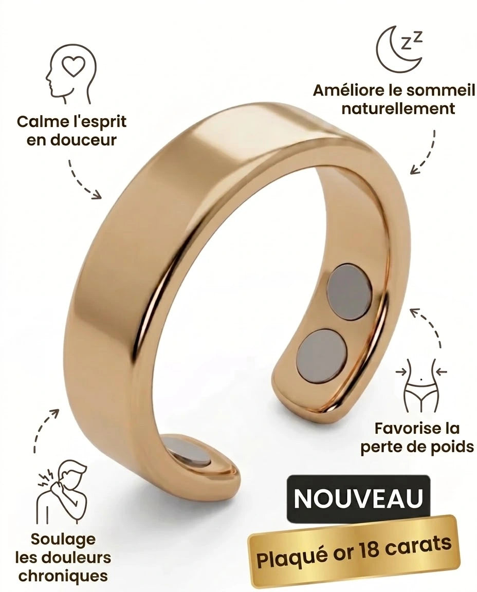 Calmely – Bague d’acupression magnétique